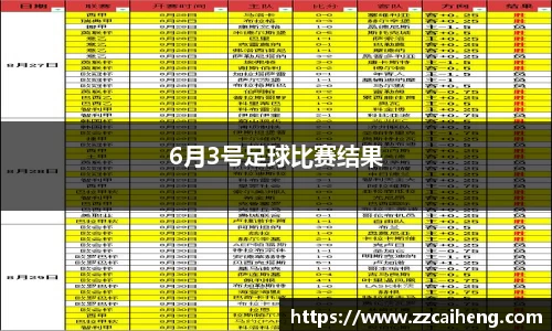 6月3号足球比赛结果